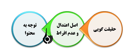 پاسخ به:مقاله طنز